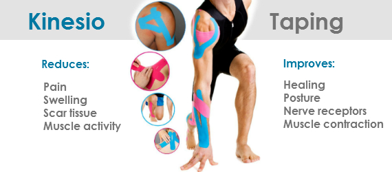 What is the difference between Kinesio®tape and athletic tape? - Physical  Therapy Portland